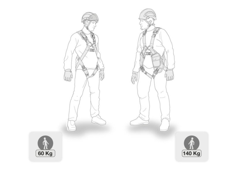 Energiaelnyelő PETZL ABSORBICA-Y TIE BACK 150 cm + MGO + Bm´D