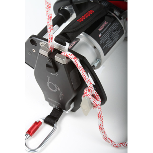 ACTSAFE PMX
