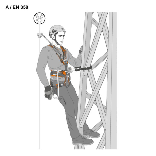 Positioning set CLIMBING TECHNOLOGY FINCH+ SHELTER