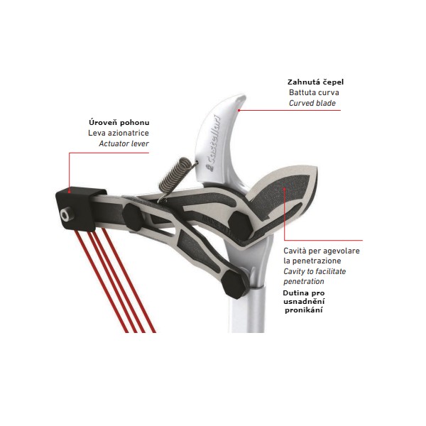 Ágvágó olló teleszkópos rudakhoz CASTELLARI TUCANO VG 6