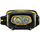 Headlamp PETZL PIXA 3R