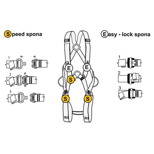 SINGING ROCK BODY II SPEED fall arrest harness - black