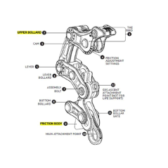 Náhradní díly pro NOTCH ROPE RUNNER VERTEC
