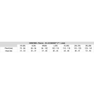 Size chart fleece jacket STEIN SENTINEL Rail Size chart fleece jacket STEIN SENTINEL Rail